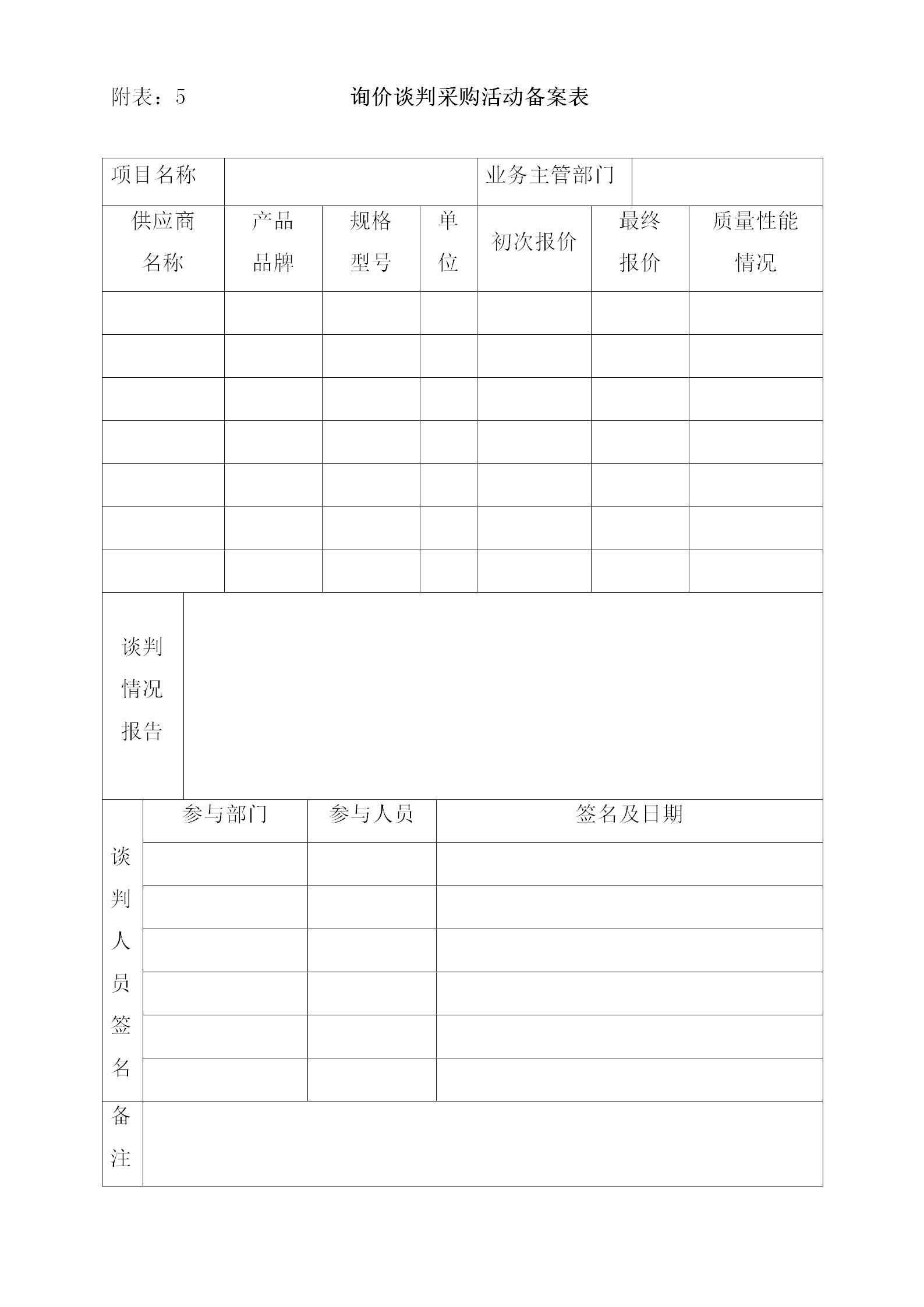 詢價(jià)談判采購(gòu)活動(dòng)備案表(1)_01.jpg